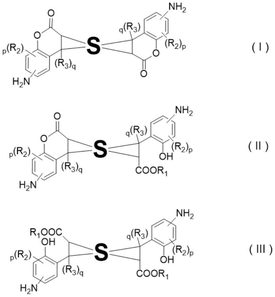 感光性树脂用化合物、耐热树脂、感光树脂组合物、图案化膜及显示装置的制作方法