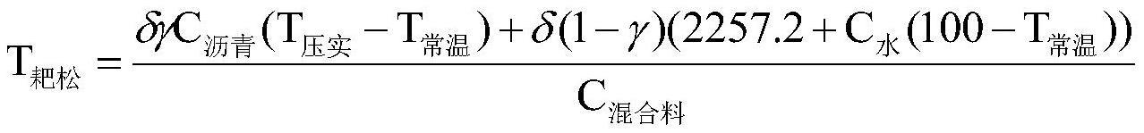 一种基于乳化沥青的热再生方法与流程