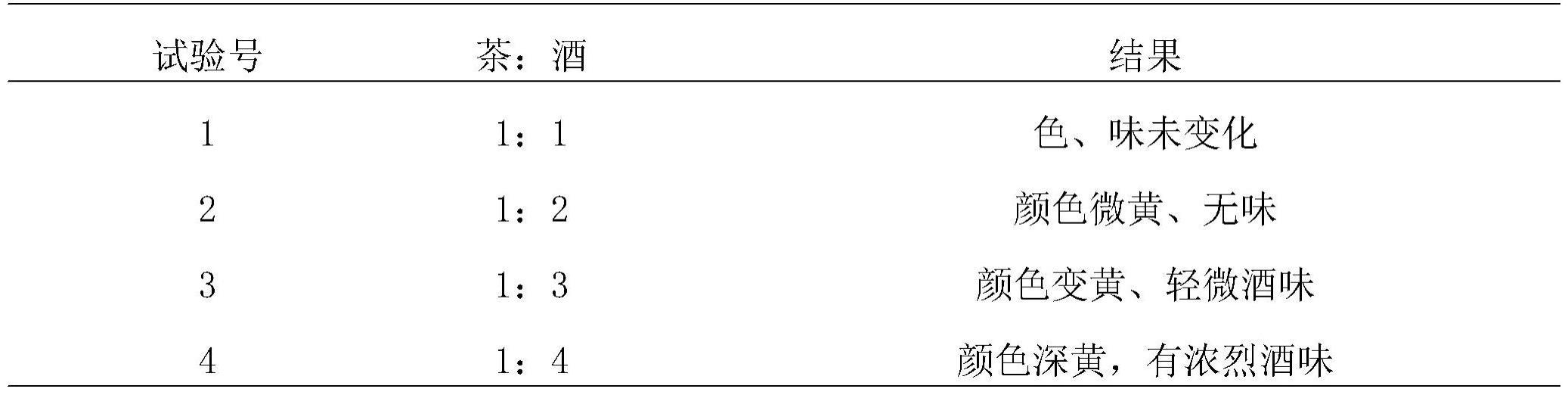 一种基于炮制法对桑叶发酵茶进行改性的方法与流程