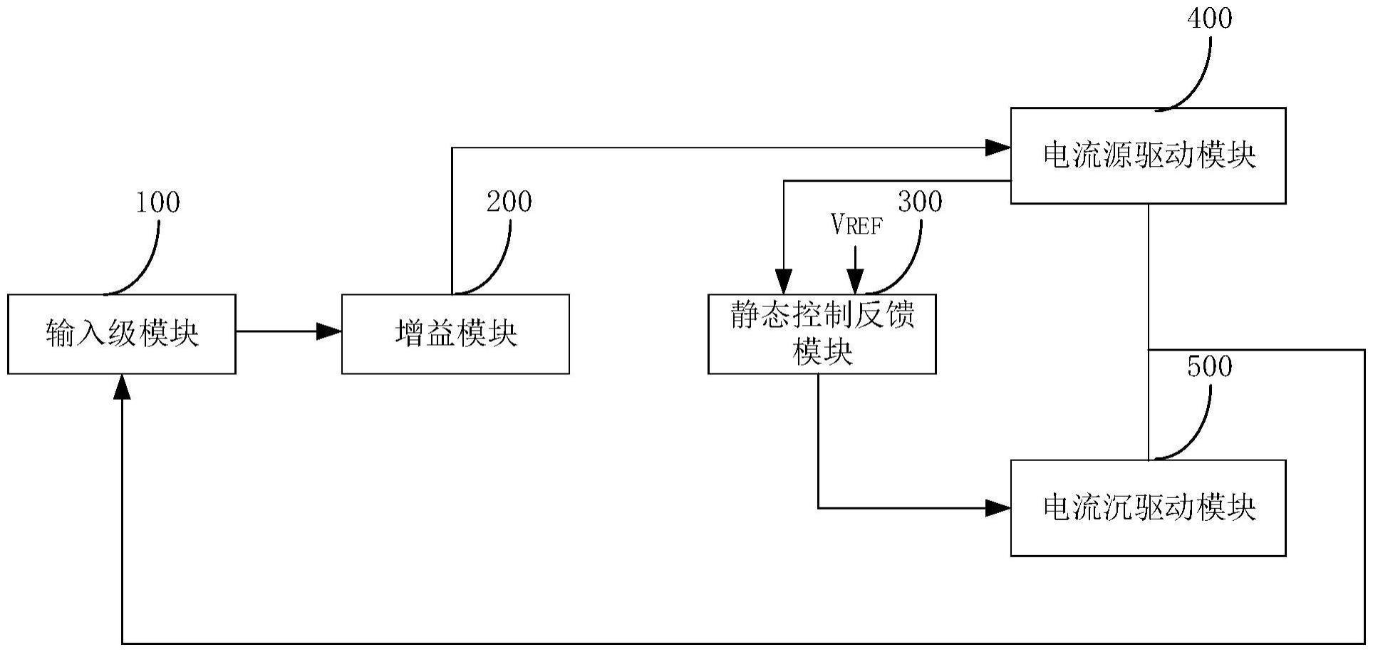一种静态电流控制电路及运算放大器的制作方法